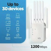 router repeater 6 antene x 2dB 2.4GHz